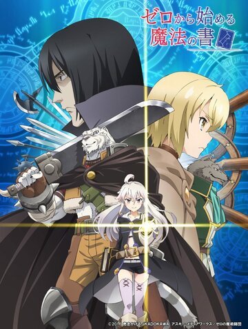 Книга магии для начинающих с нуля (2017, аниме сериал) Книга магии для начинающих с нуля (2017, аниме сериал)