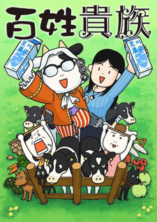 Фермер-аристократ: Спецвыпуски (2023) Фермер-аристократ: Спецвыпуски (2023)